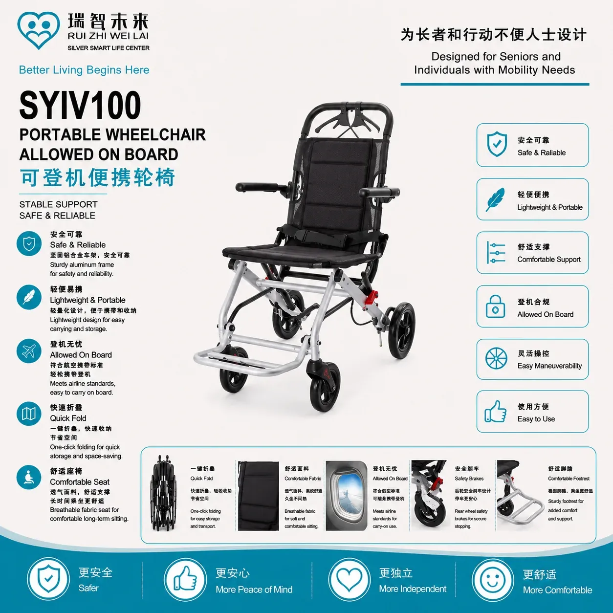 SYIV100 PORTABLE WHEELCHAIR ALLOWED ON BOARD