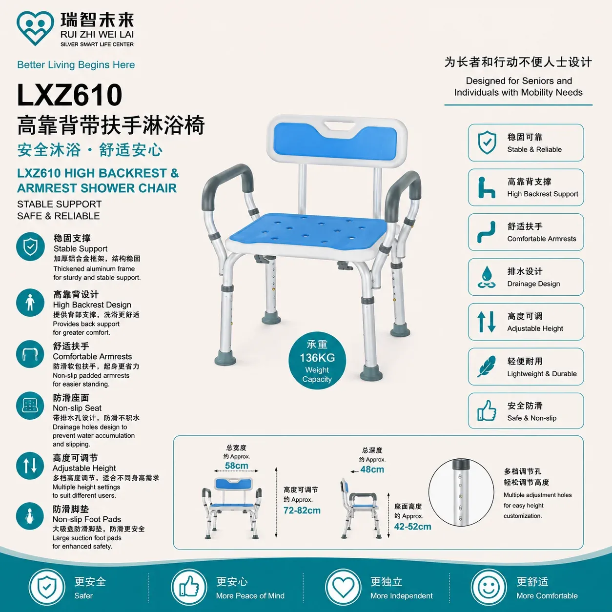 LXZ610 HIGH BACKREST & ARMREST SHOWER CHAIR