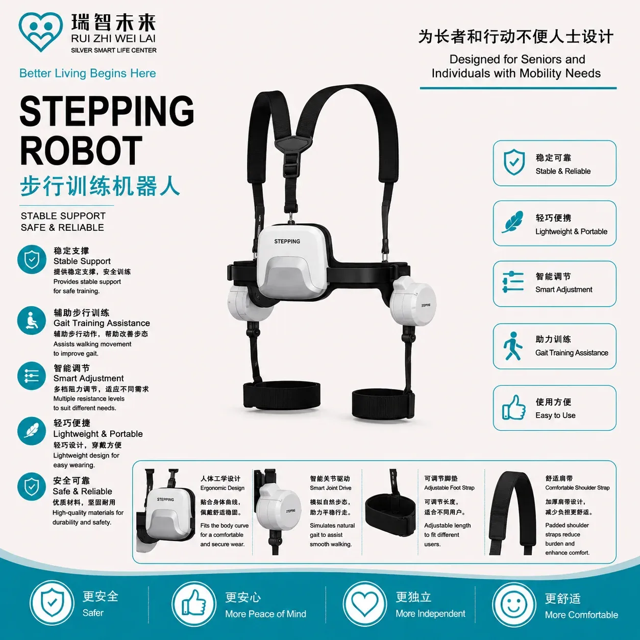 STEPPING ROBOT