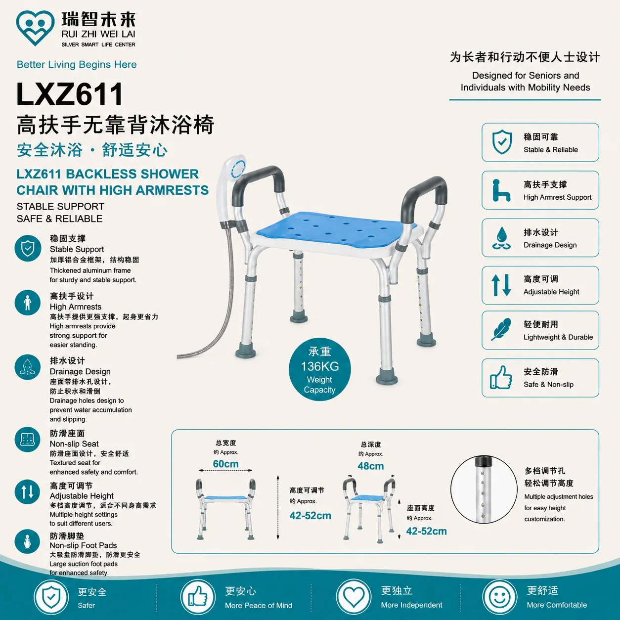 LXZ611 BACKLESS SHOWER CHAIR WITH HIGH ARMRESTS