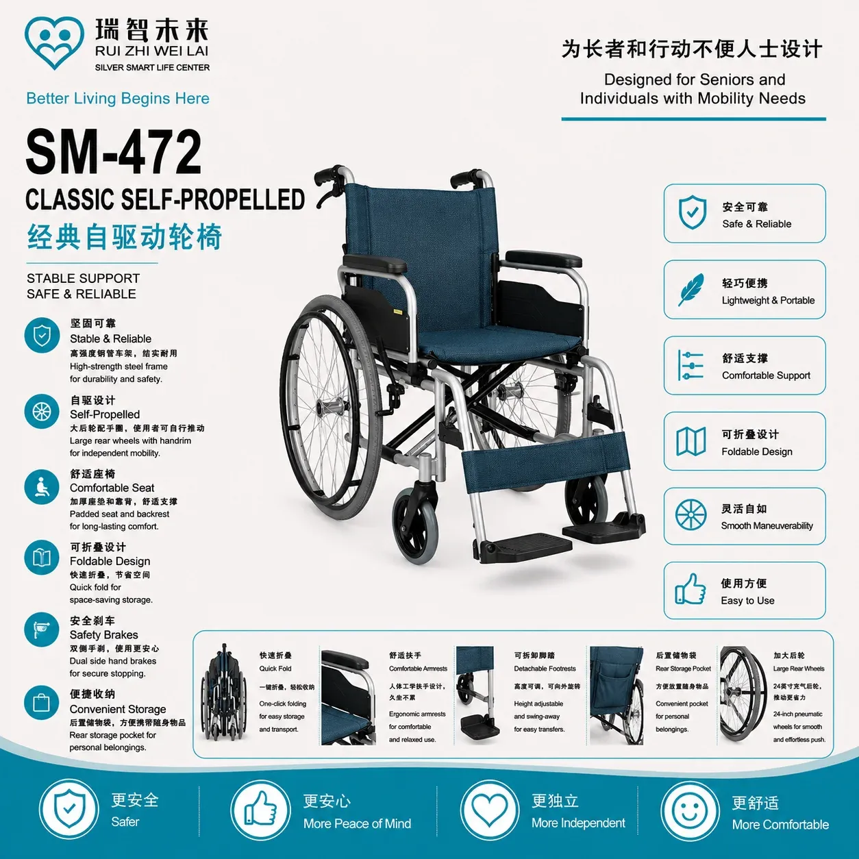 SM-472 CLASSIC SELF-PROPELLED