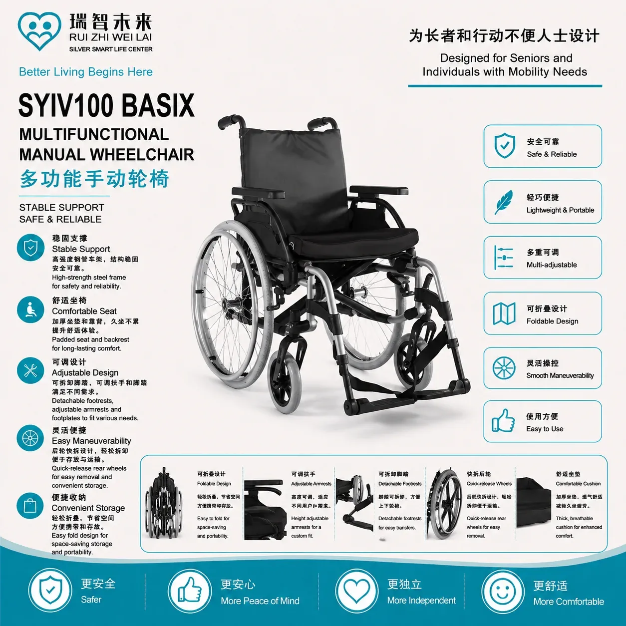 SYIV100 BASIX MULTIFUNCTIONAL MANUAL WHEELCHAIR