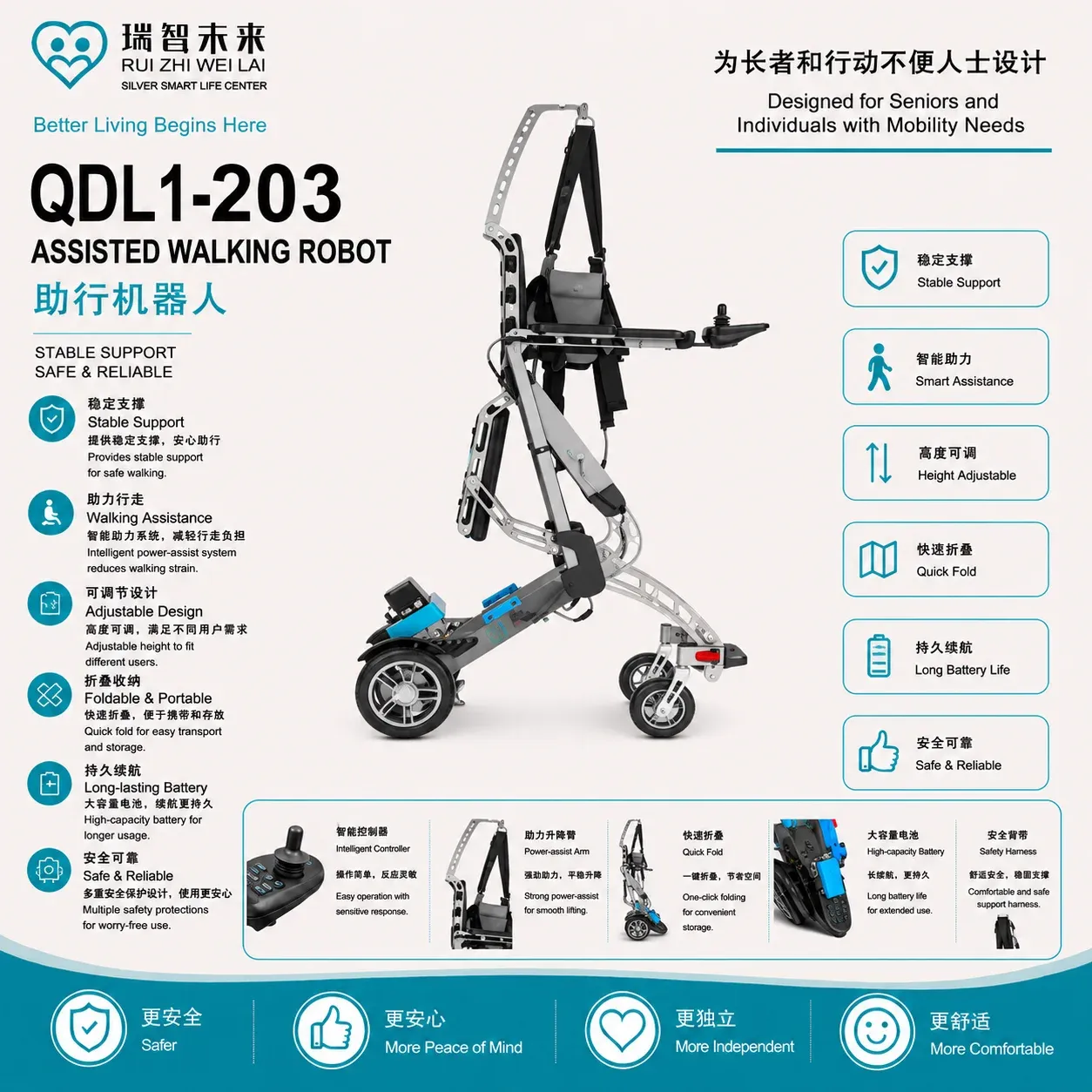 QDL1-203 ASSISTED WALKING ROBOT
