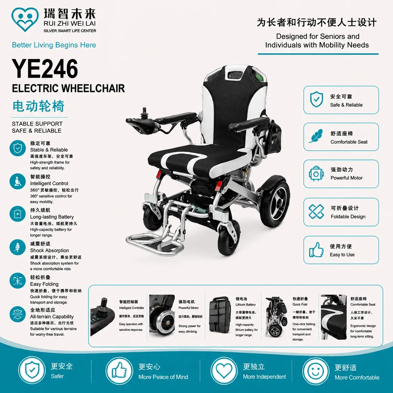 YE246 ELECTRIC WHEELCHAIR
